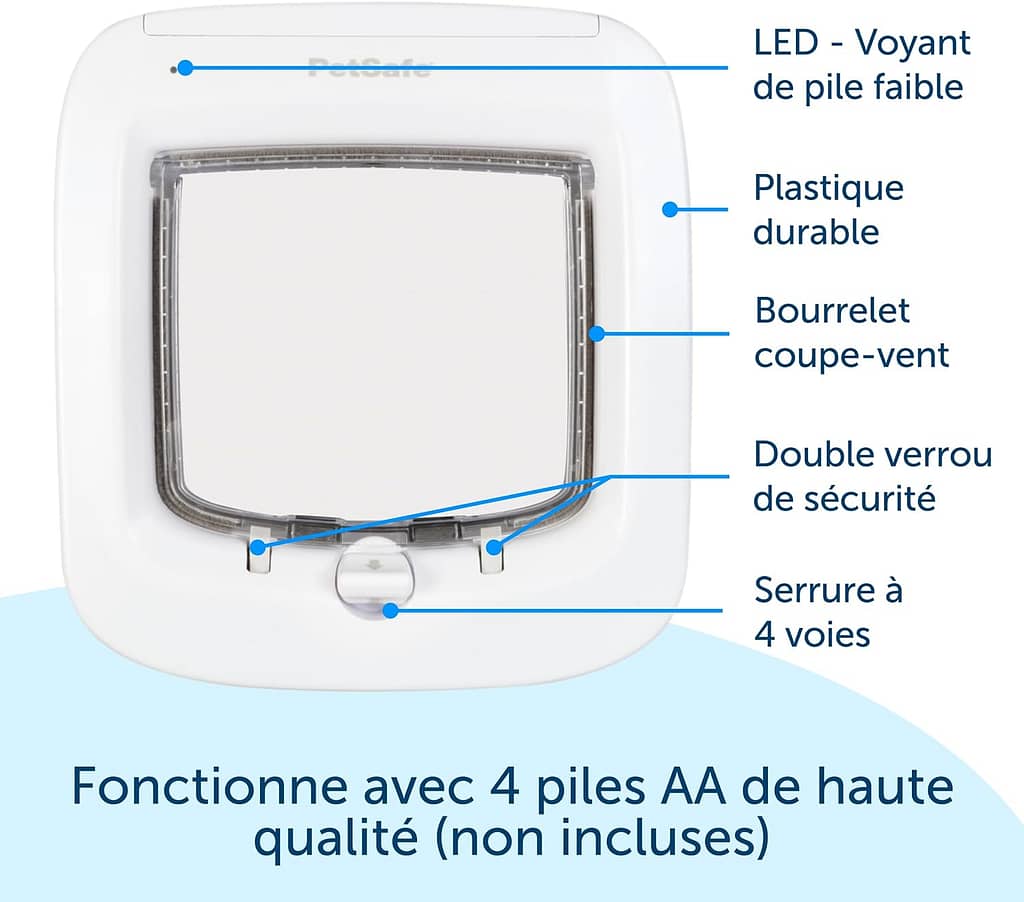 chatiere porte electronique petsafe